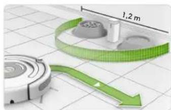 IROBOT Roomba 671 - Virtual Wall barrière virtuelle double fonction - 3