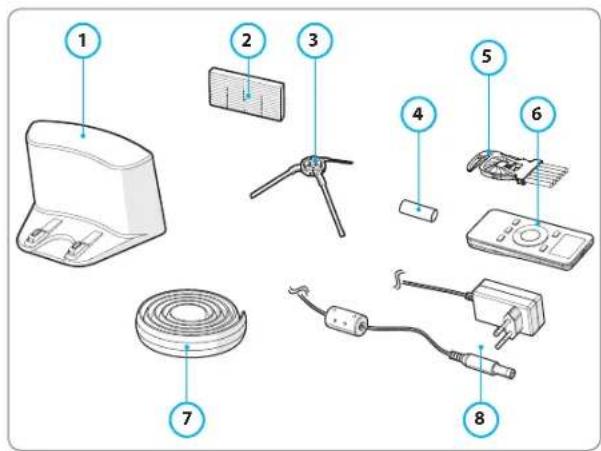 BLAUPUNKT Bluebot XEasy VCCB1XE - Medfoljande tillbehör - 1