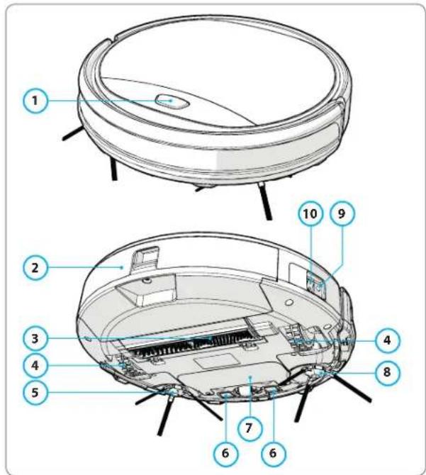 BLAUPUNKT Bluebot XEasy VCCB1XE - Huvuddelar - 1