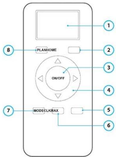 BLAUPUNKT Bluebot XEasy VCCB1XE - Fjernbetjening - 1