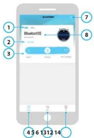 BLAUPUNKT Bluebot XEasy VCCB1XE - Application Bluebot Robotics - 1