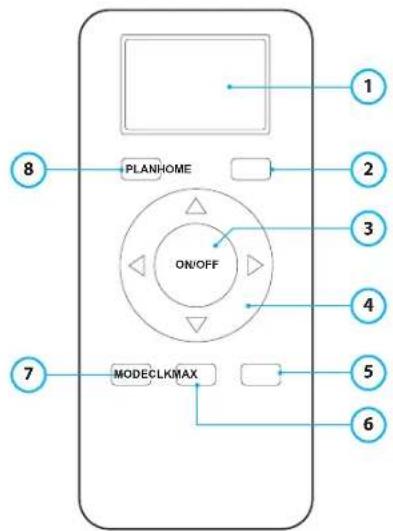 BLAUPUNKT Bluebot XEasy VCCB1XE - Fjernkontroll - 1