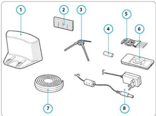 BLAUPUNKT Bluebot XEasy VCCB1XE - Inkluderet tilbehør - 1