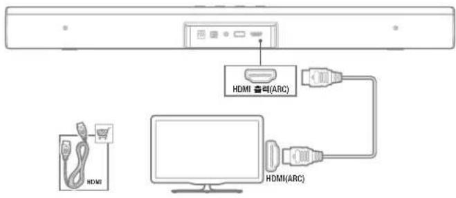 JBL Bar Studio - HDMI等通电TV用端(ARC) - 1