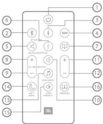 JBL Bar Studio - Sterowanie - 2