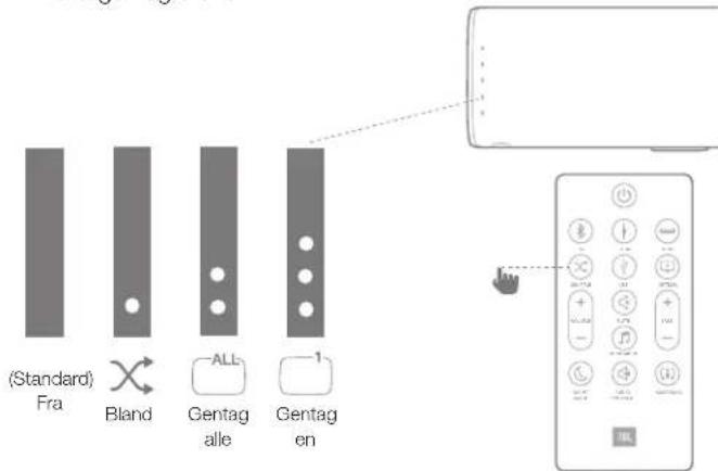 JBL Bar Studio - Bland - 1
