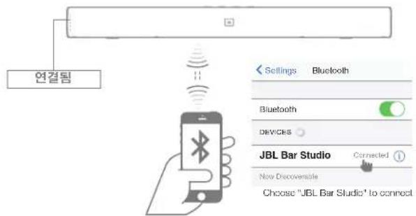 JBL Bar Studio - 1