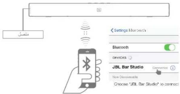 JBL Bar Studio - daftar iSi - 1