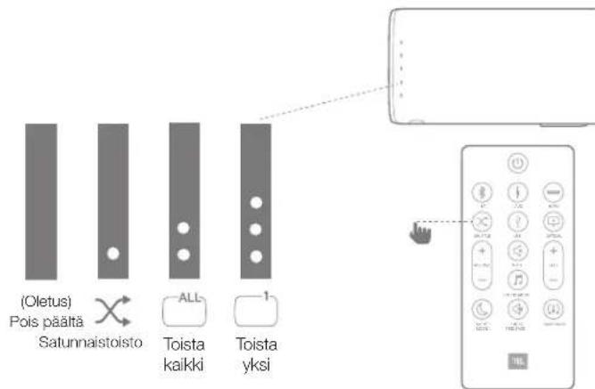 JBL Bar Studio - Satunnaistoisto - 1