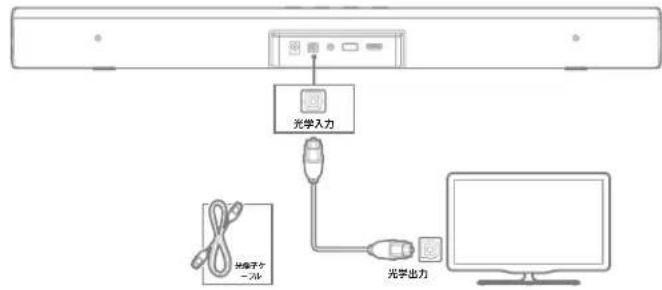 JBL Bar Studio - 光端子通載TVI接統者 - 1