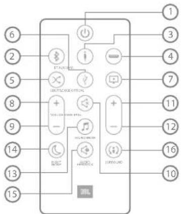 JBL Bar Studio - Para controller - 2