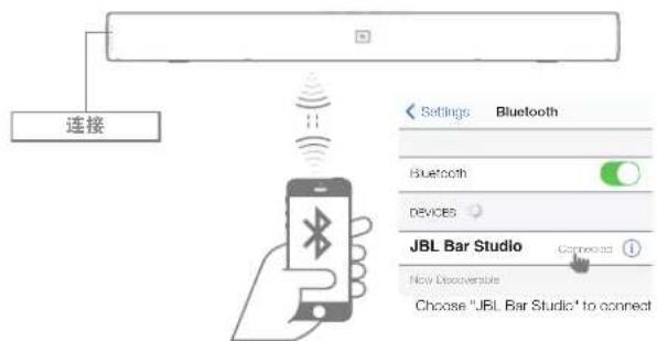 JBL Bar Studio - 如何使用条形音响的蓝牙功能 - 2