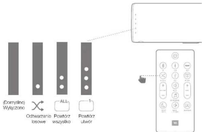 JBL Bar Studio - Odtwarzanie losowe - 1