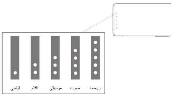 JBL Bar Studio - daftar iSi - 2