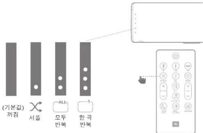 JBL Bar Studio - 晋 - 1