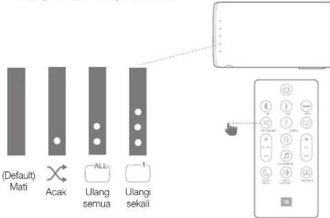 JBL Bar Studio - Acak - 1