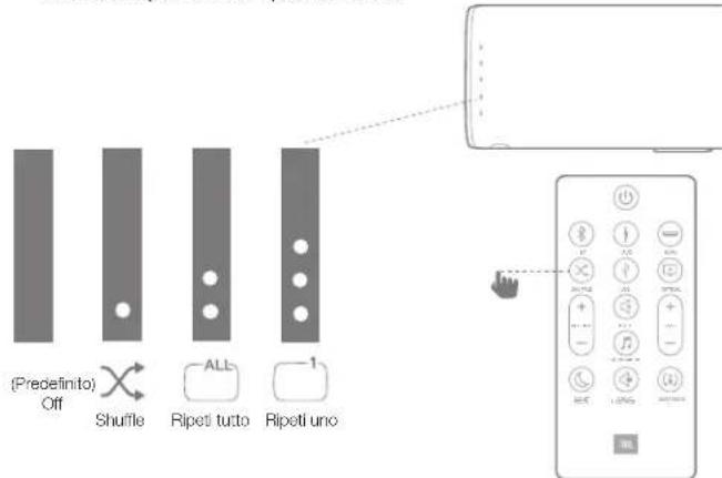 JBL Bar Studio - Shuffle - 1