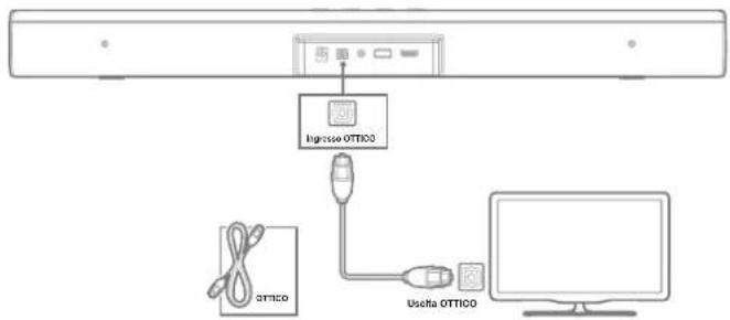 JBL Bar Studio - Collegamento al TV via Ottico - 1