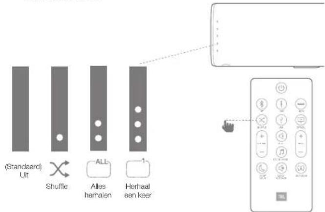 JBL Bar Studio - Shuffle - 1