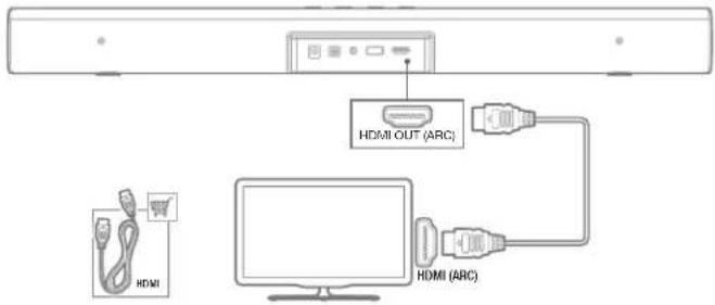 JBL Bar Studio - Anschlieben des Fernsehgerats über HDMI (ARC) - 1