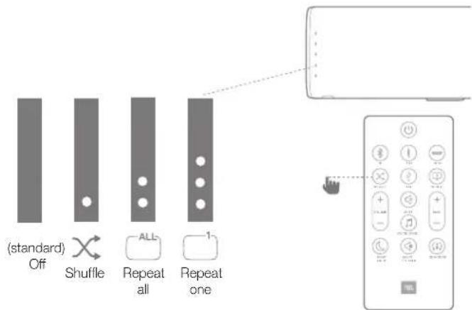 JBL Bar Studio - Shuffle - 1