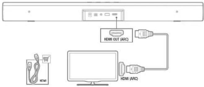 JBL Bar Studio - Sluit op de tv aan met HDMI (ARC) - 1