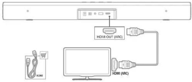 JBL Bar Studio - Branchement au téléviseur par HDMI (ARC) - 1