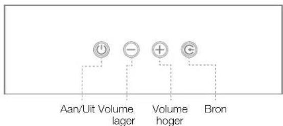 JBL Bar Studio - Bediening - 1