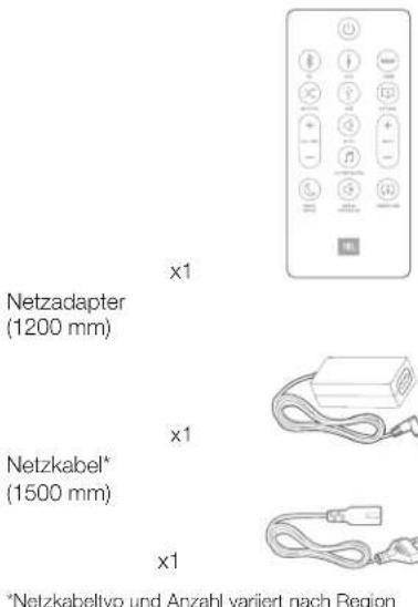JBL Bar Studio - VERPACKUNGsinhalt - 2
