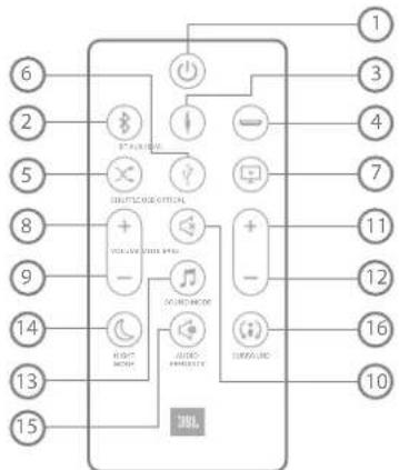 JBL Bar Studio - Steuerung - 2