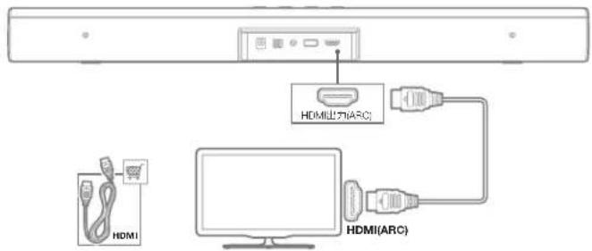 JBL Bar Studio - お持ちのTVへのサウンドバーネの接続 - 1