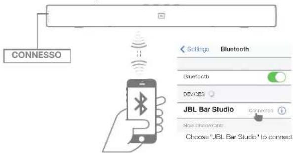 JBL Bar Studio - ComeutilizzareilBluetoothconlaSoundbar - 2
