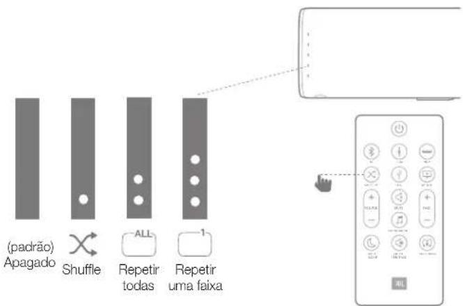 JBL Bar Studio - Shuffle - 1