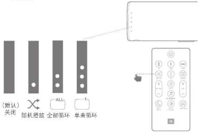 JBL Bar Studio - 随机播放 - 1