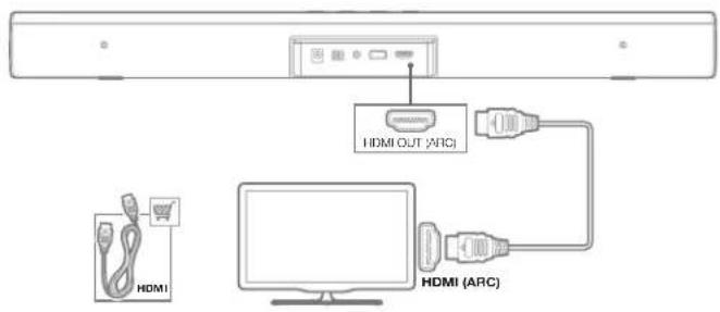 JBL Bar Studio - 通过HDMI(ARC)连接至电视 - 1