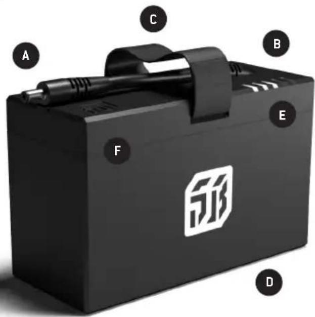 SOUNDBOKS 2 - BATTERYBOKS - 1