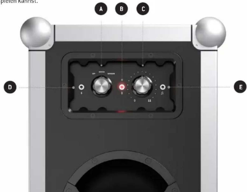 SOUNDBOKS 2 - AUX EINGANG - 1