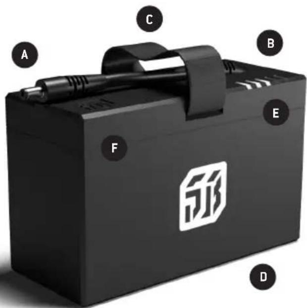 SOUNDBOKS 2 - BATTERIJ - 1