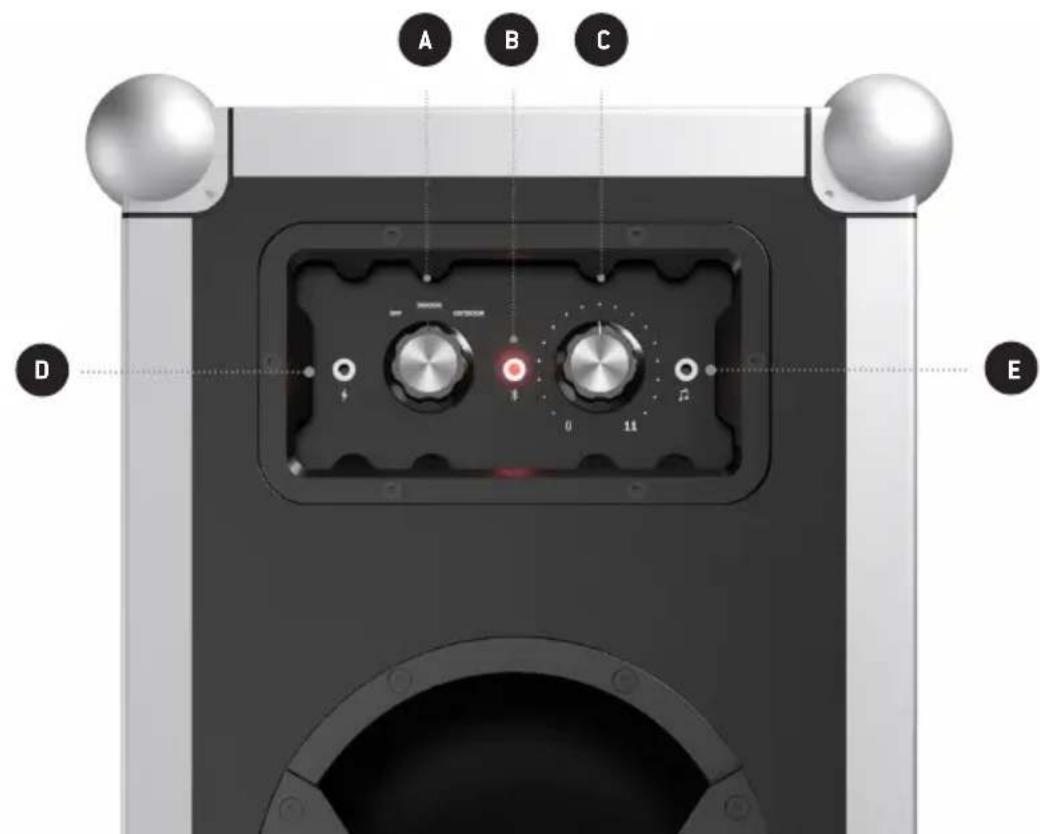 SOUNDBOKS 2 - AUX/JACK INPUT - 1