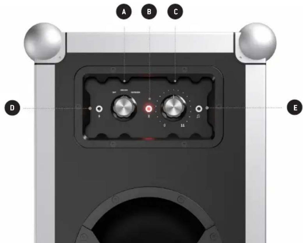 SOUNDBOKS 2 - AUX/JACK INPUTTET - 1