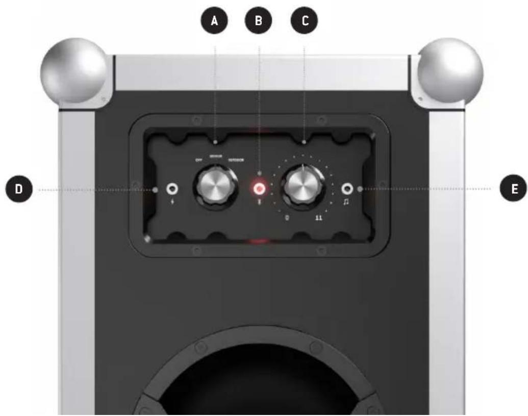 SOUNDBOKS 2 - ENTRÉE AUX / CÂBLE JACK - 1