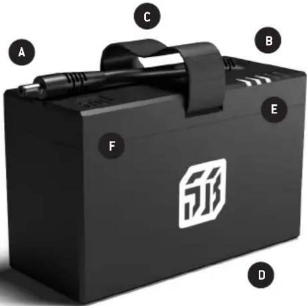 SOUNDBOKS 2 - BATTERI - 1