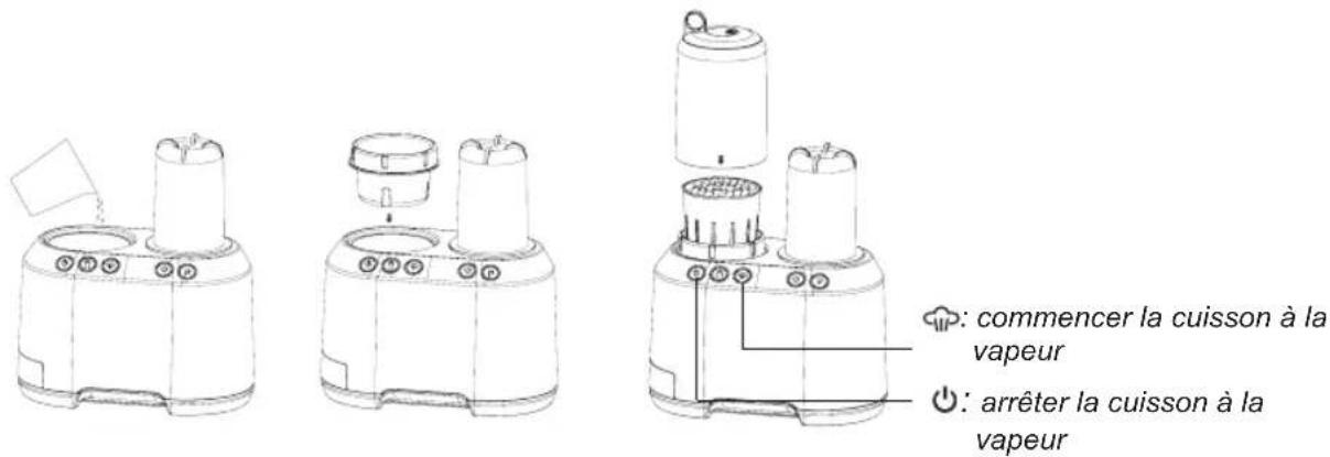ALECTO BFP88 - CUIRE A LA VAPEUR / STERILISER DES TETINES - 1