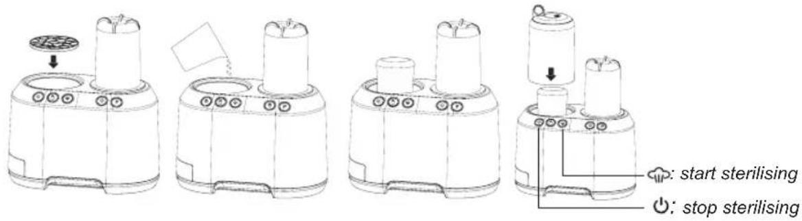 ALECTO BFP88 - STERILISING BOTTLES - 1