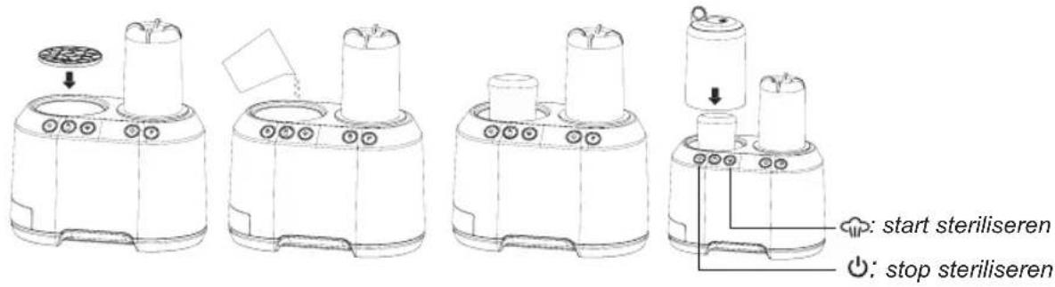 ALECTO BFP88 - FLESJE STERILISEREN - 1