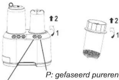 ALECTO BFP88 - VOEDSEL PUREREN - 2