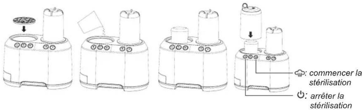 ALECTO BFP88 - STERILISER UN BIBERON - 1