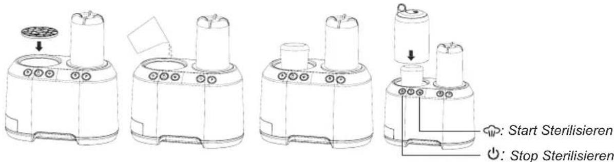 ALECTO BFP88 - FLÄSCHCHEN STERILISIEREN - 1