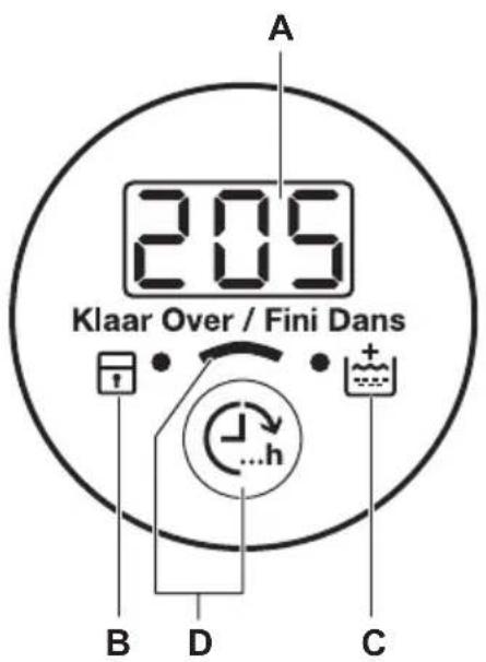 ZANUSSI ZWF8163BW - WEERGAVE - 1