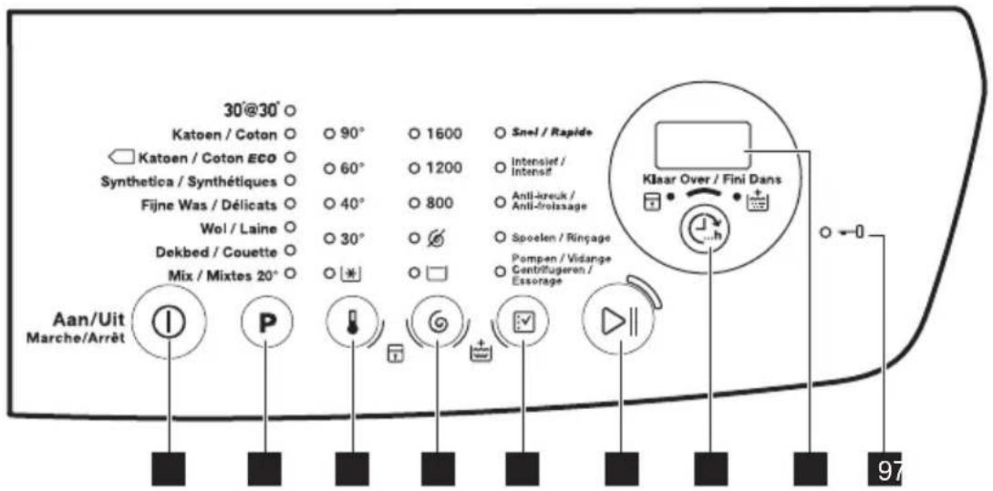ZANUSSI ZWF8163BW - DESCRIPTION DU BANDEAU DE COMMANDE - 1